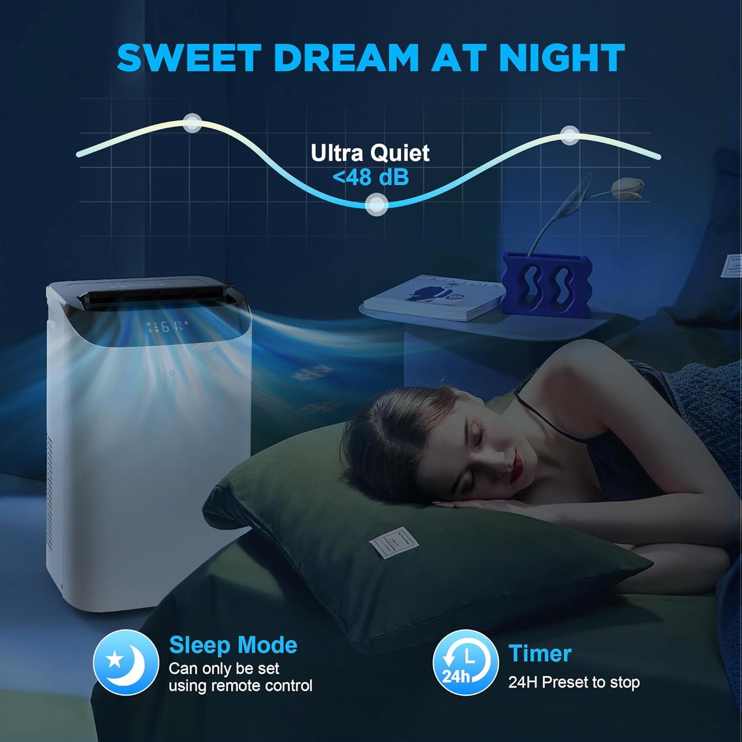 12000 BTU Portable Air Conditioners with Remote Control, 3-in-1 Free Standing Cooling AC Unit with Fan & Dehumidifier, Cools Room up to 500 sq.ft, Smart/Sleep Mode,3 Speed,Auto Swing,Timer